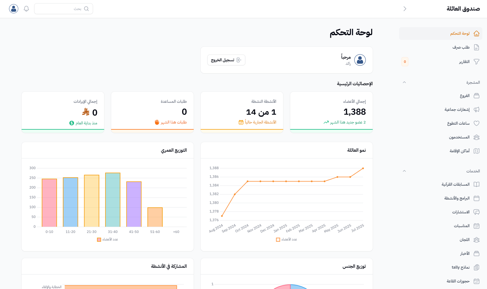 لوحة تحكم شاملة