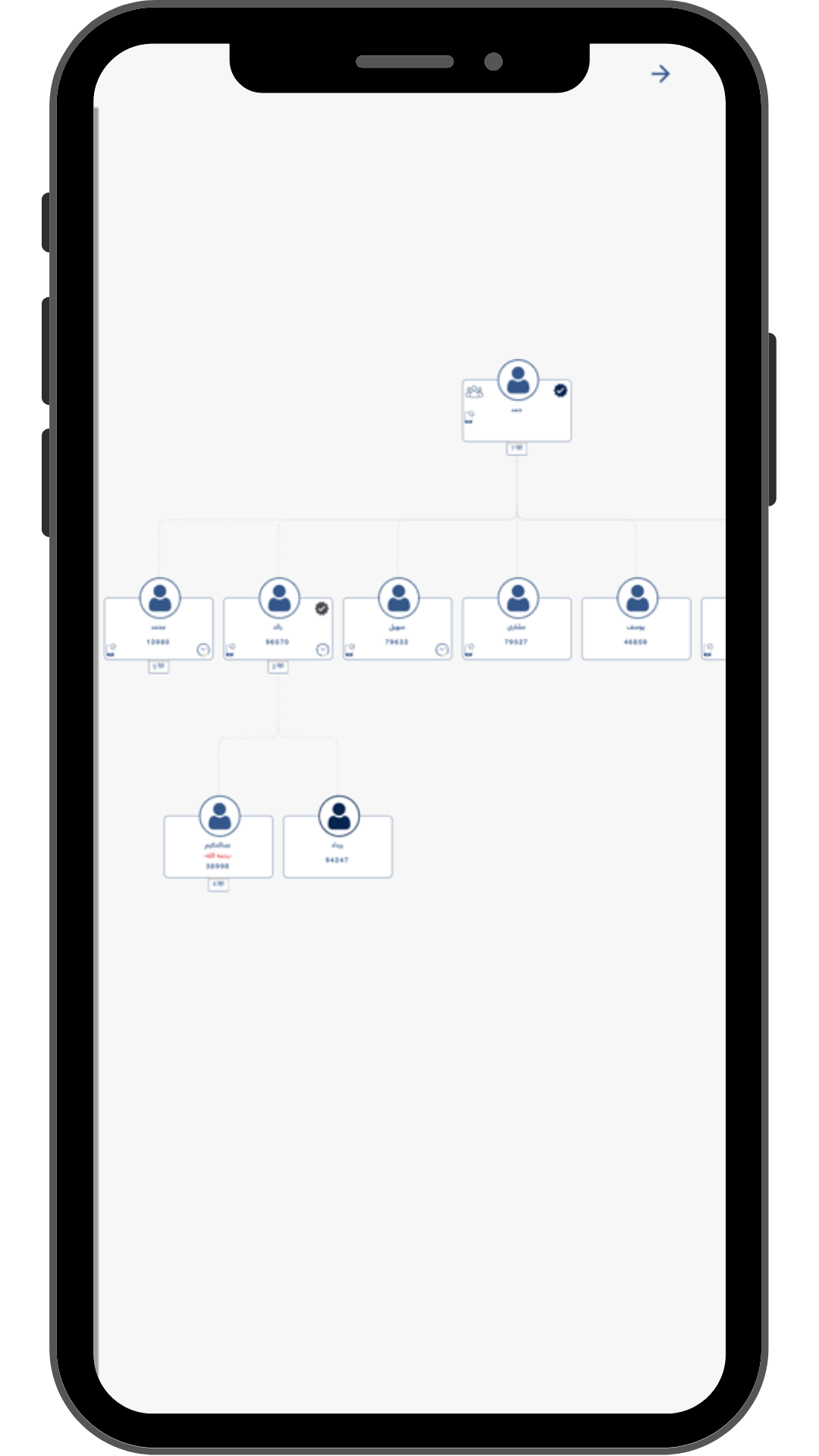 الشجرة العائلية التفاعلية: ربط الأجيال بتقنية متطورة